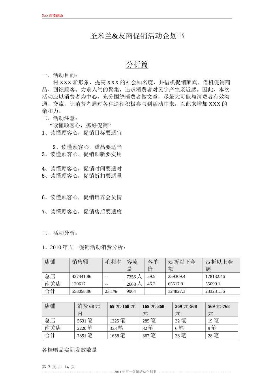 XXX商场五一促销活动企划书_第3页