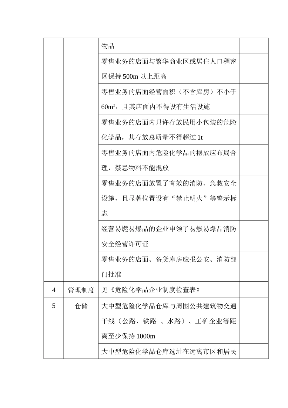 某公司危险化学品经营单位生产条件安全检查表_第2页