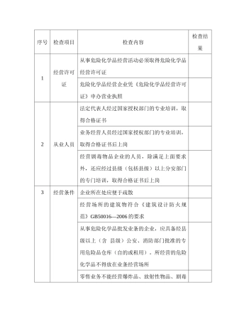 某公司危险化学品经营单位生产条件安全检查表