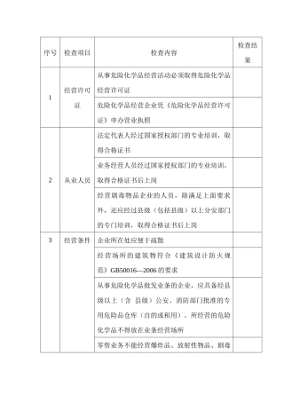 危险化学品经营单位生产条件安全检查表