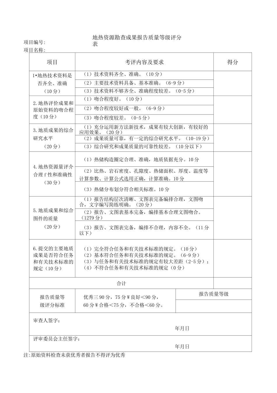 常用勘查报告质量等级评分表_第1页