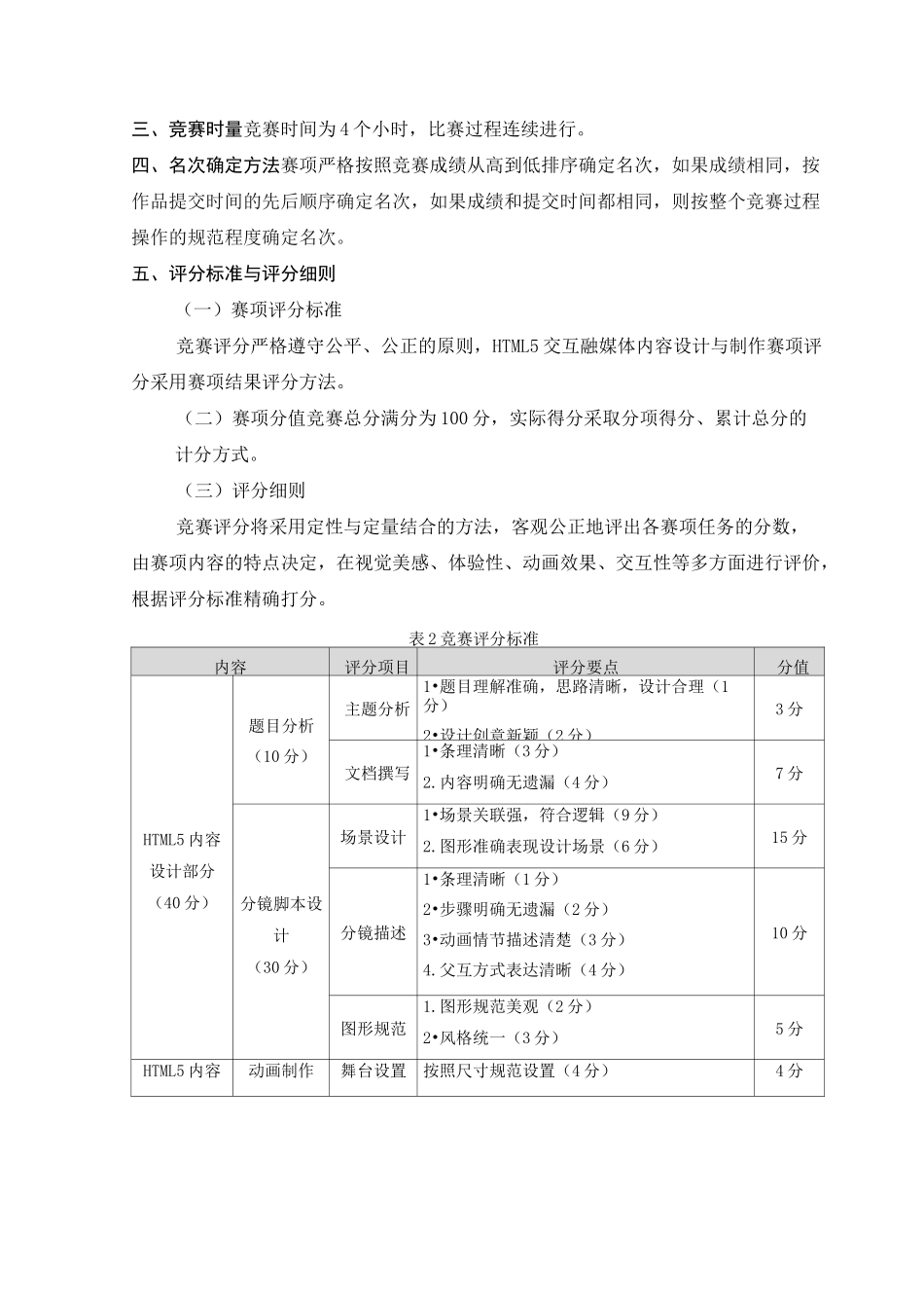 35-HTML5交互融媒体内容设计与制作_第2页