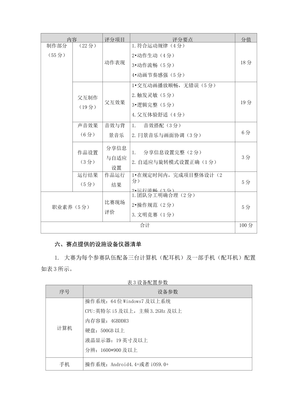 35-HTML5交互融媒体内容设计与制作_第3页