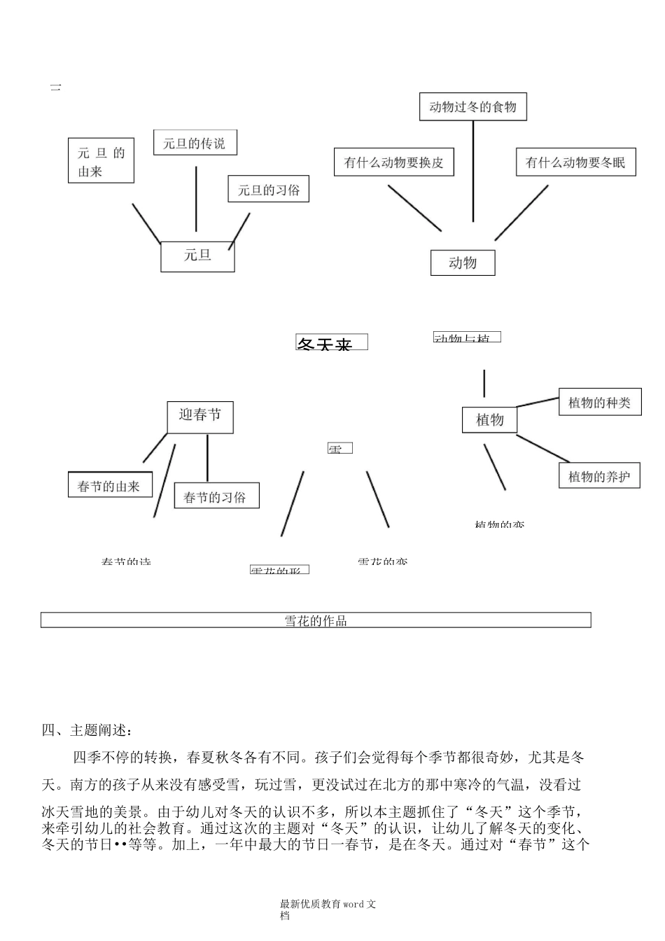 中班社会性主题活动“冬天来了”_第2页
