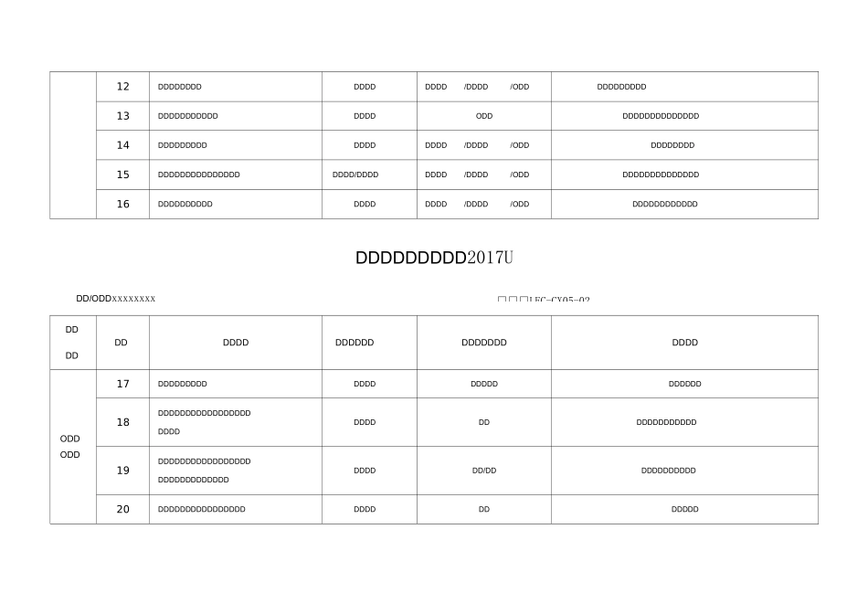 不可接受风险清单(新217年清单)_第3页