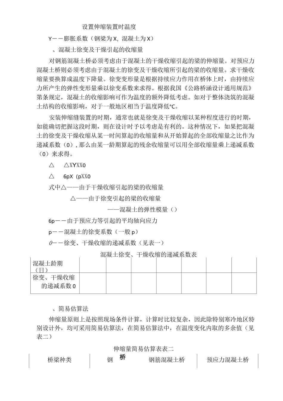 浅谈桥梁伸缩缝的设计计算与选型汇总_第2页