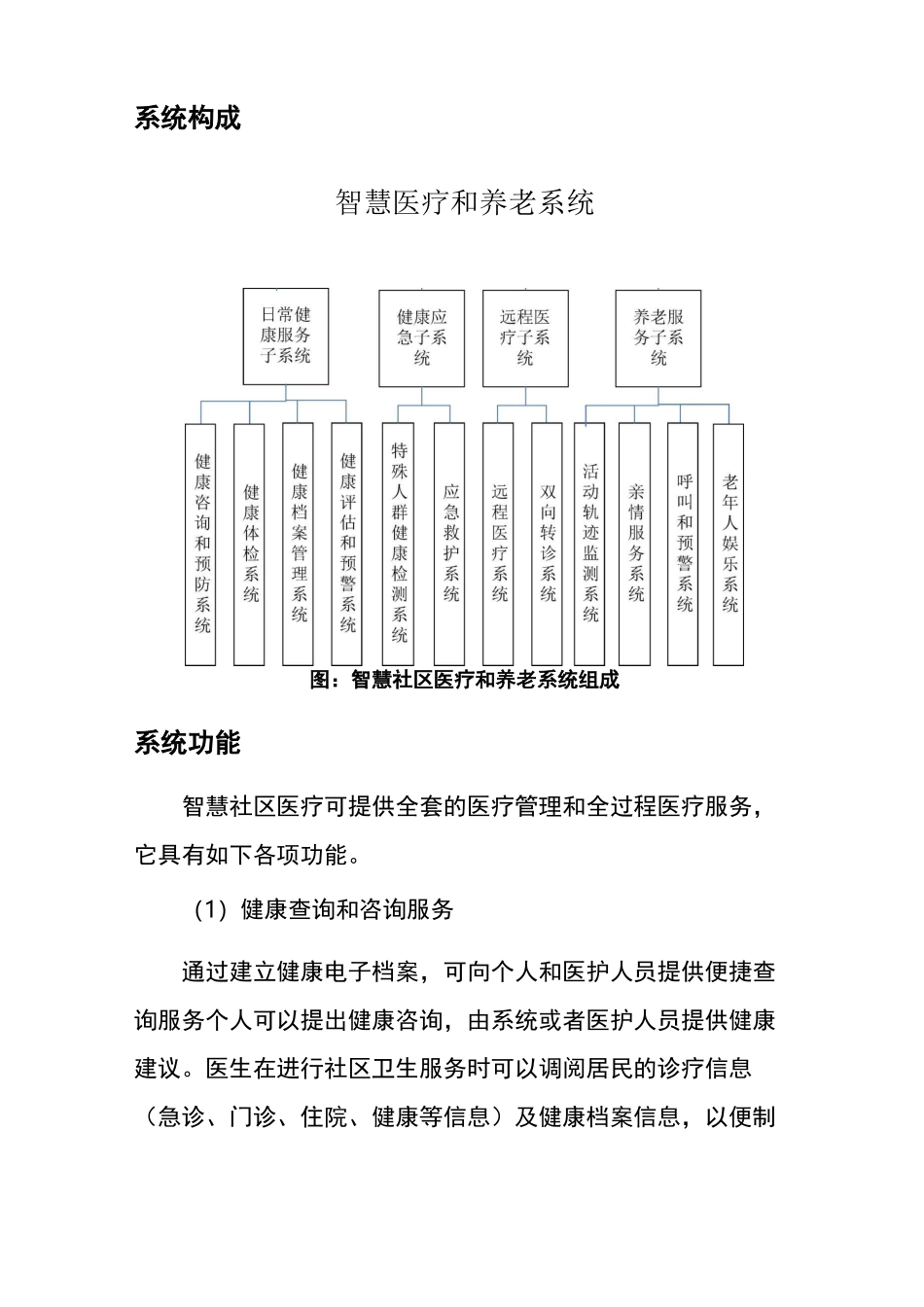智慧社区医疗_第2页