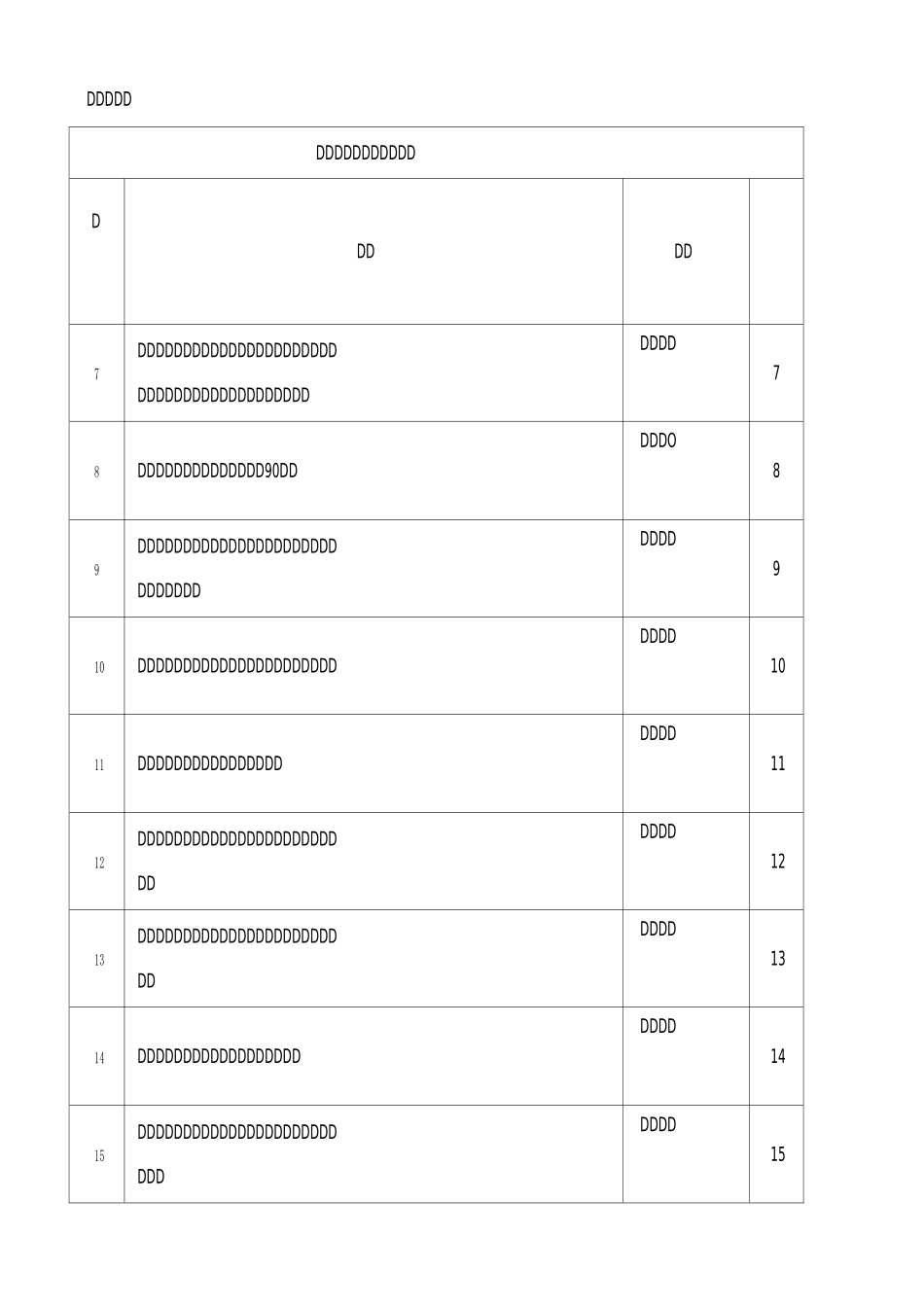 0～3岁婴幼儿综合能力发展评估量表(6月龄)_第2页