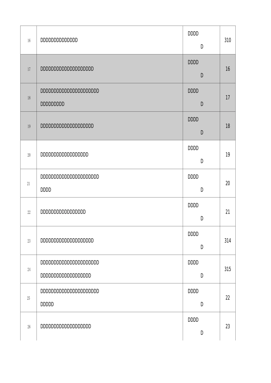 0～3岁婴幼儿综合能力发展评估量表(6月龄)_第3页