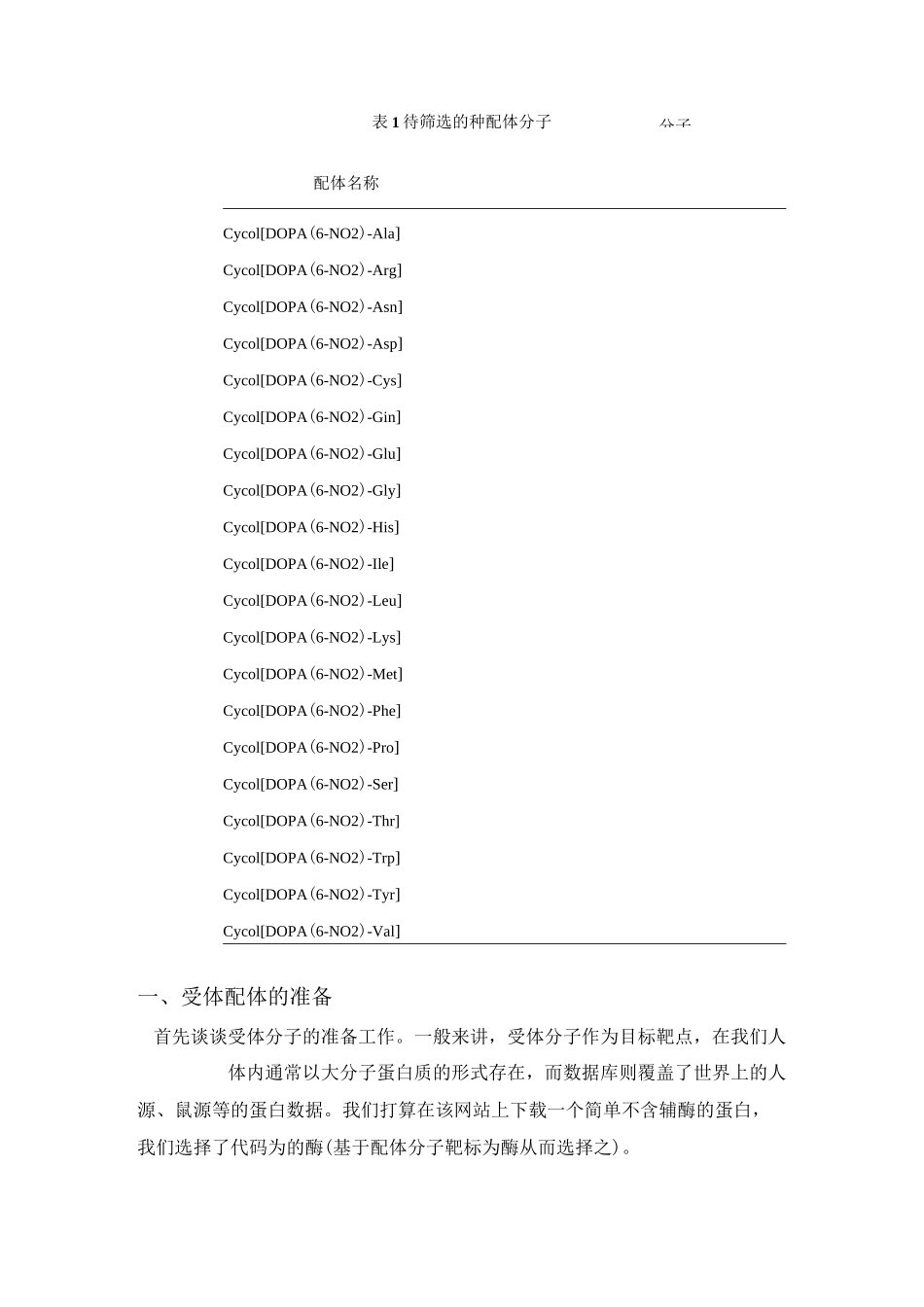10分钟教你掌握分子对接模拟软件(医药向)_第2页