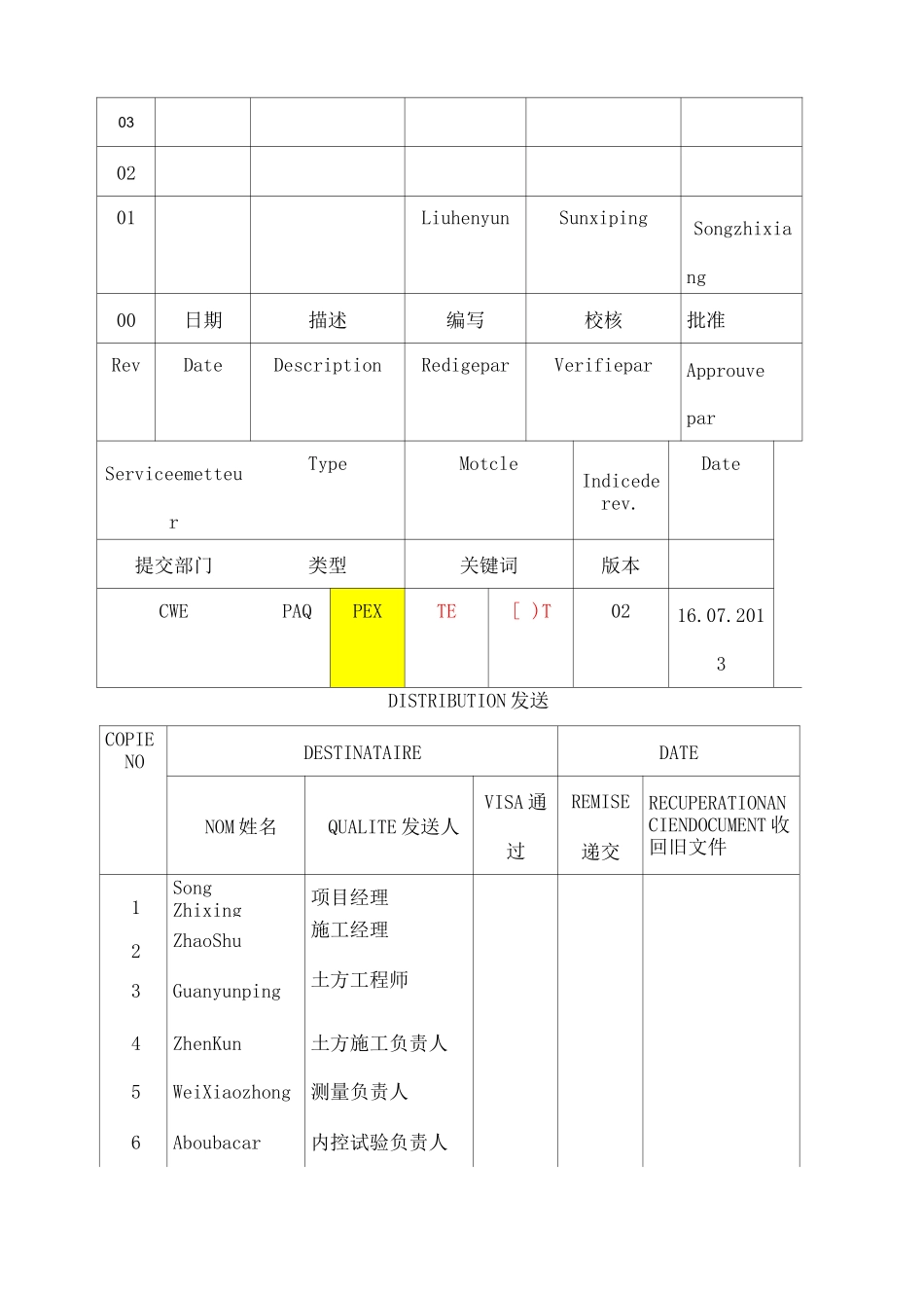灌木林清理及树木除根程序_第1页