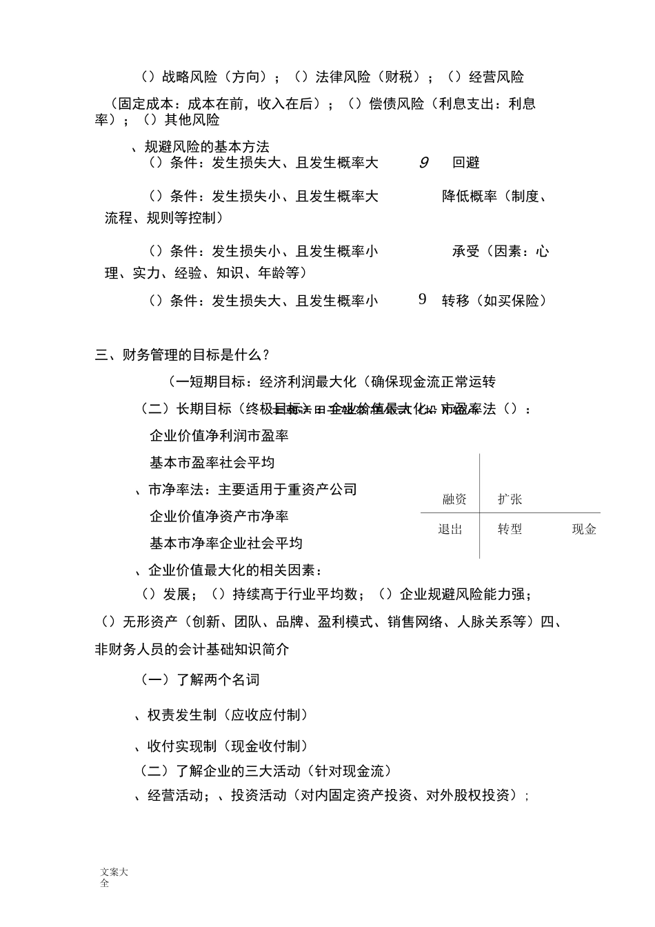 企业财务管理系统-霍振先_第2页