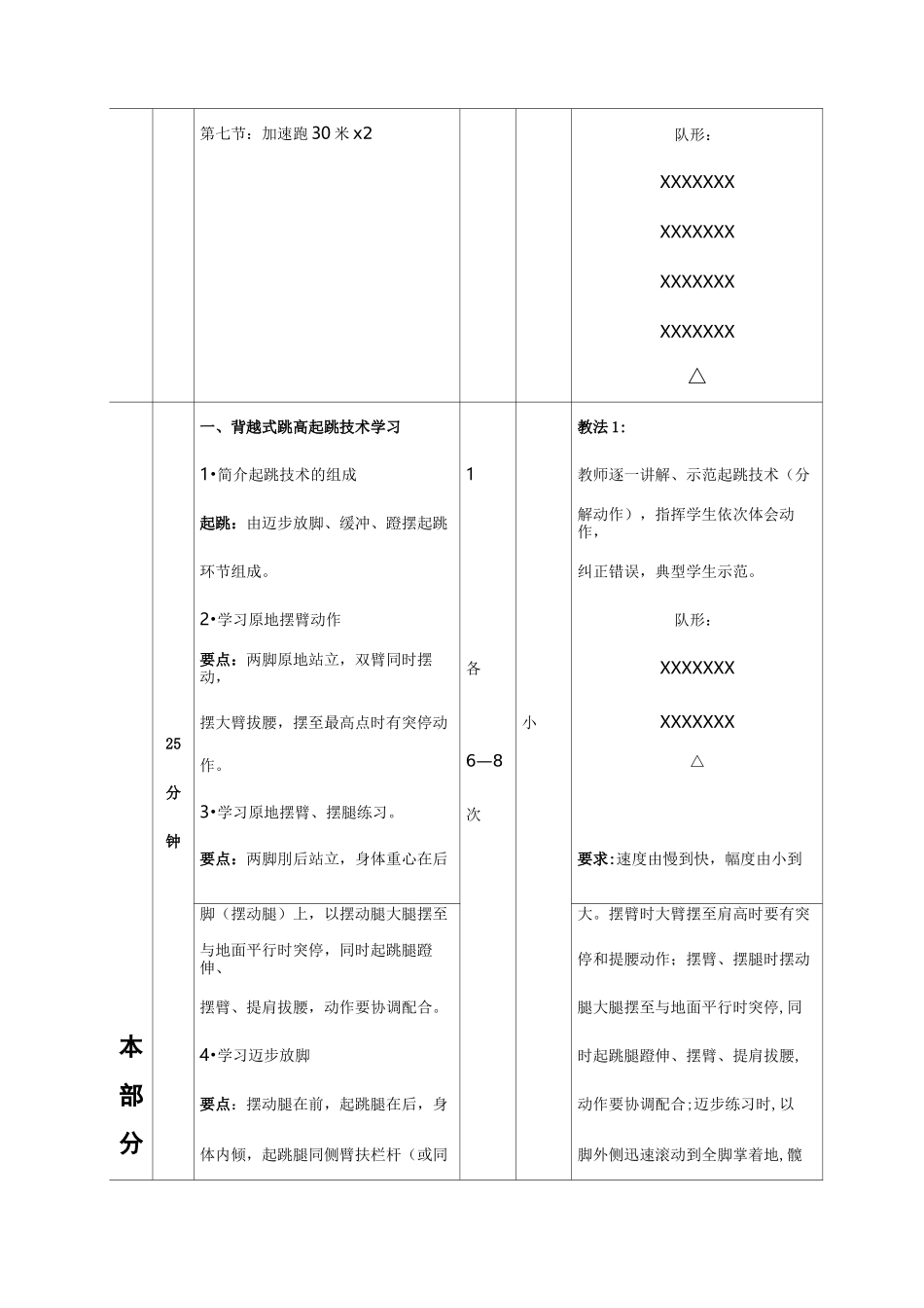 背越式跳高技术备课教案_第3页
