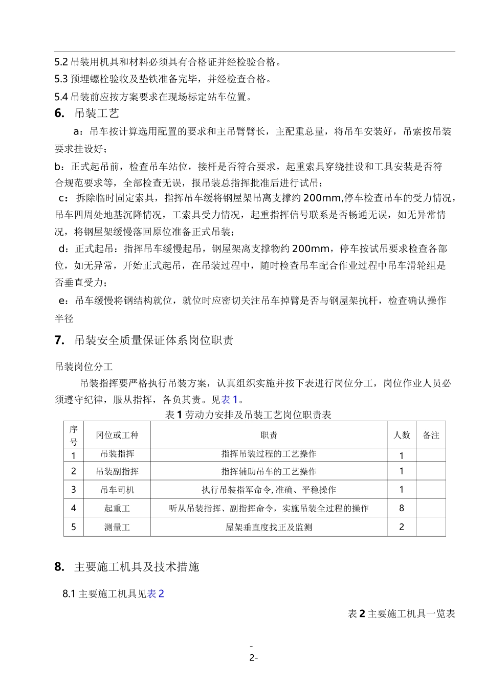 钢屋架吊装方案_第2页