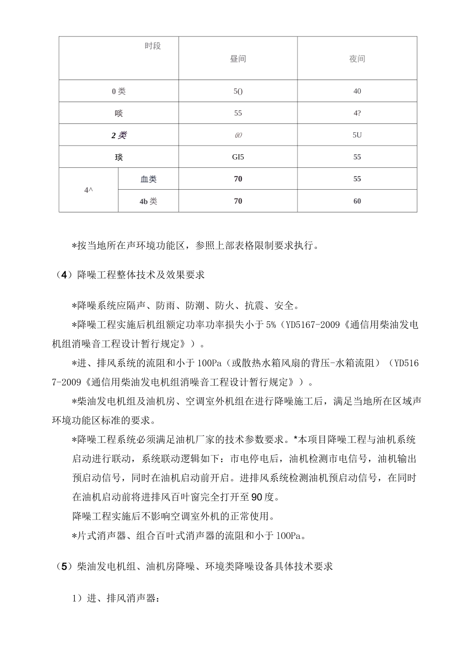 柴油发电机组、油机房降噪、环境类降噪工程技术规范书_第3页