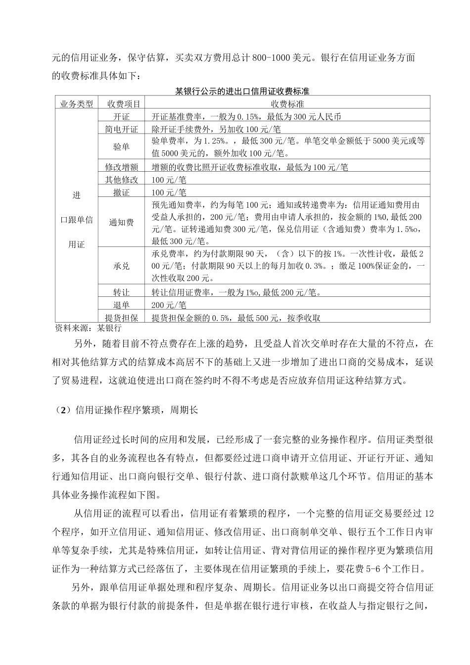 信用证使用率下降的原因剖析1.._第2页