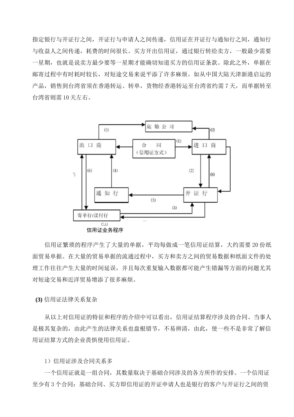 信用证使用率下降的原因剖析1.._第3页