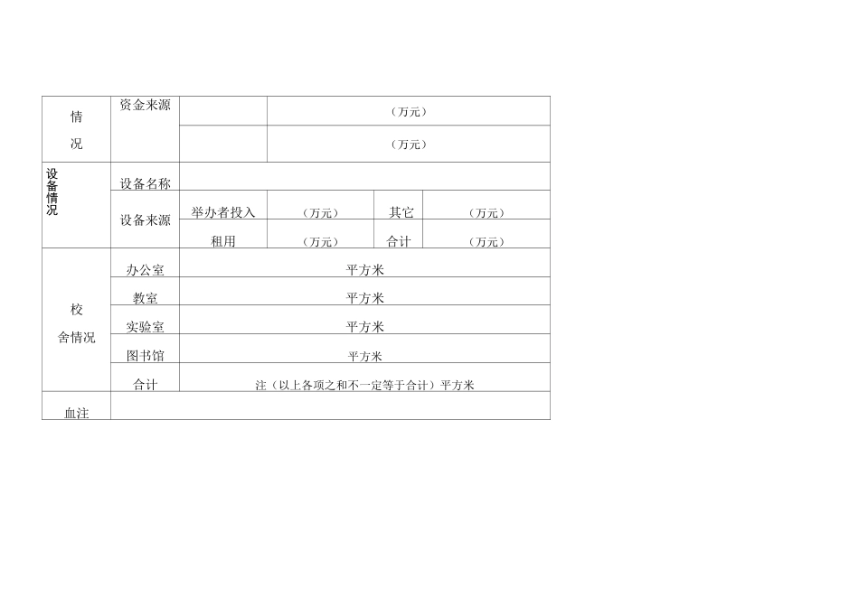 设立民办学校申请报告_第2页