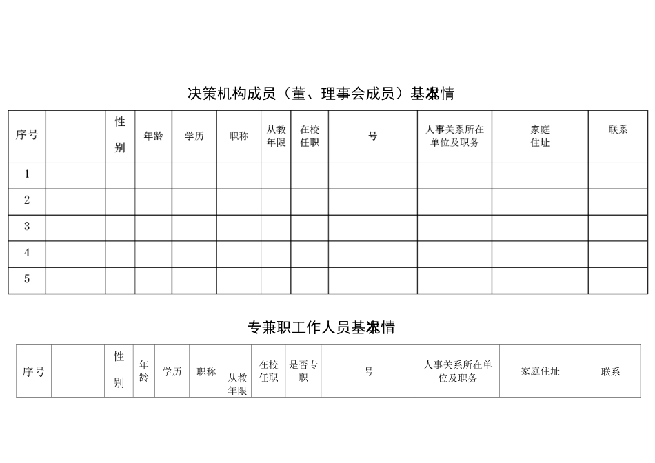 设立民办学校申请报告_第3页