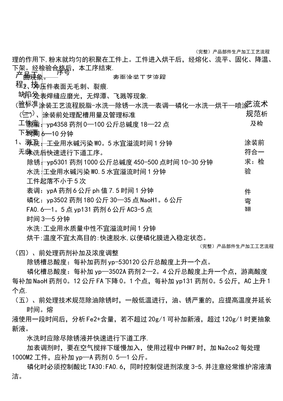 (完整)产品部件生产加工工艺流程_第3页