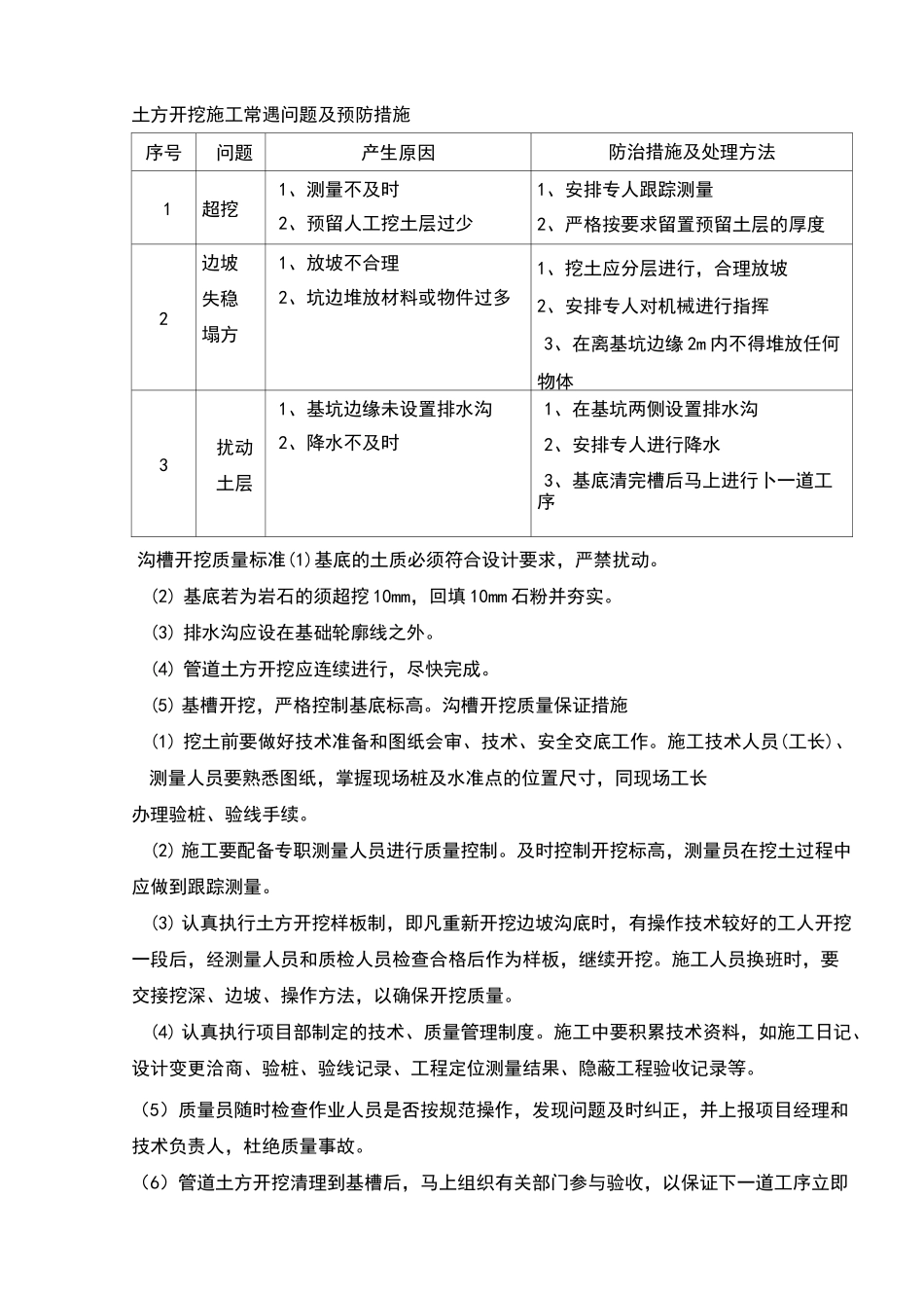 球墨铸铁管专项方案_第3页