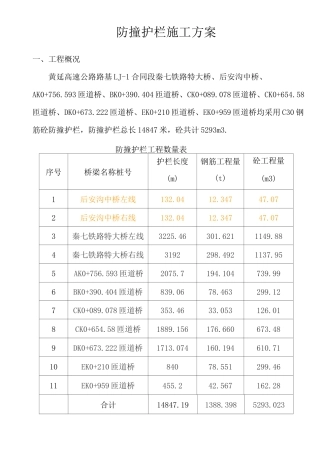 桥梁防撞护栏专项施工方案