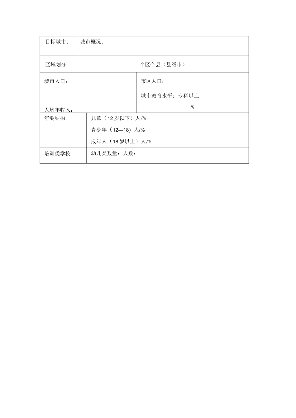 教育机构运营开业前期市场调研_第3页