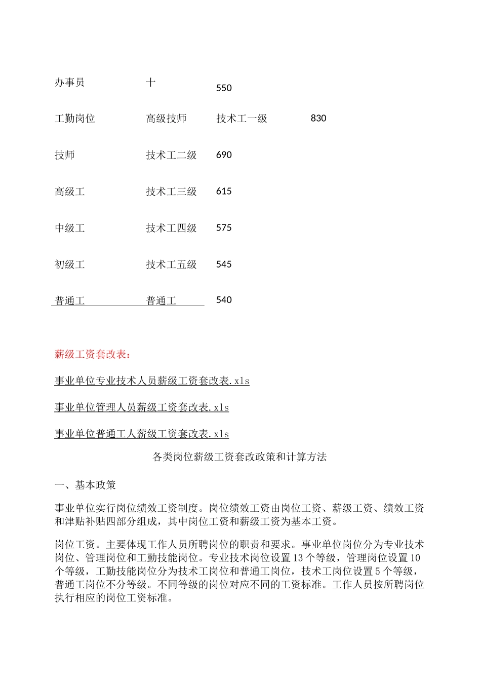 事业单位各类人员岗位工资薪级工资标准及套改表概要_第3页