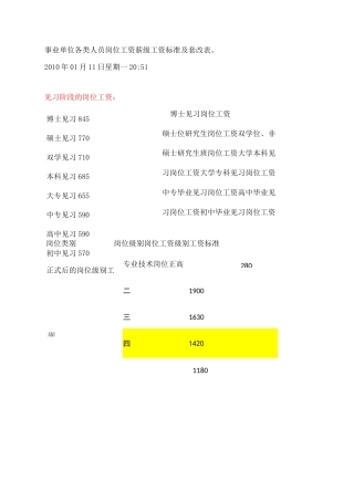事业单位各类人员岗位工资薪级工资标准及套改表概要