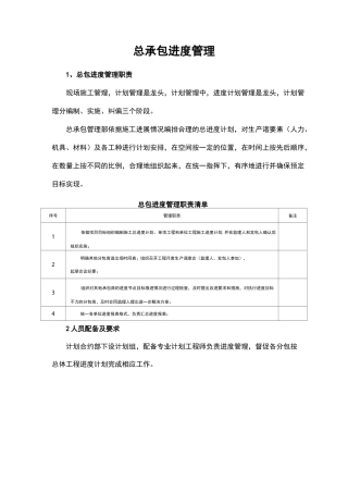 总承包进度管理