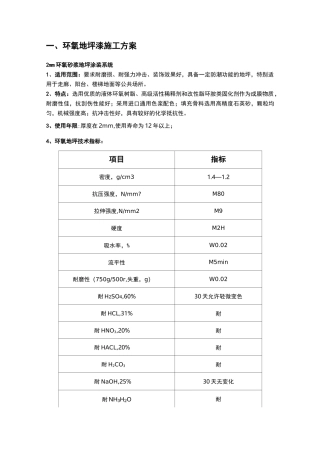 复合木地板地面工程施工组织设计