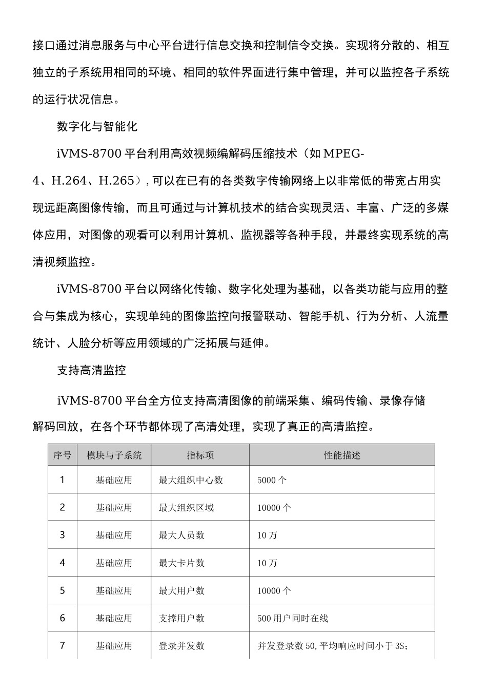 iVMS综合安防管理平台说明书_第2页