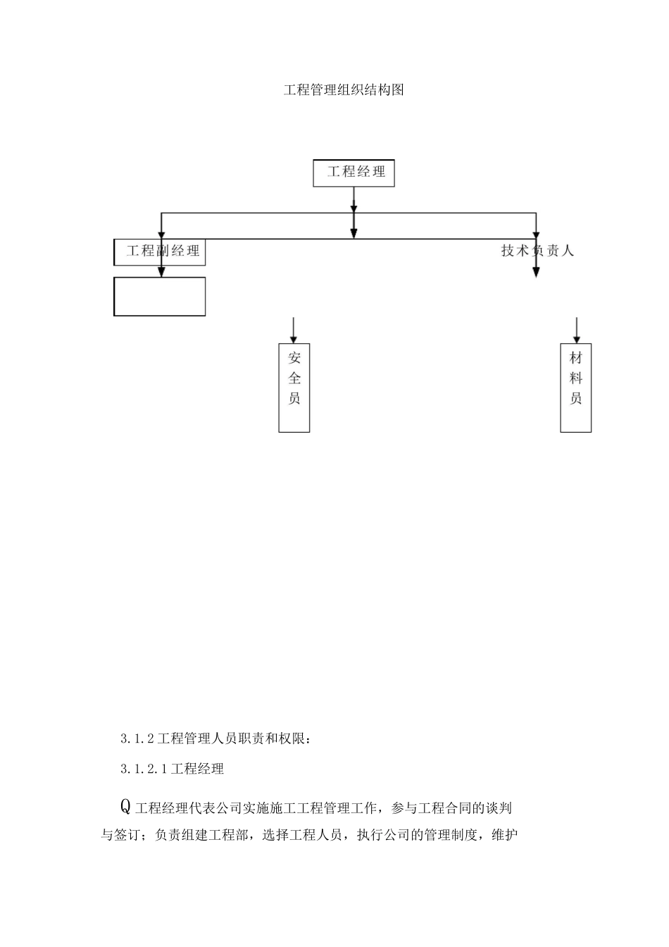 项目管理组织结构图_第1页