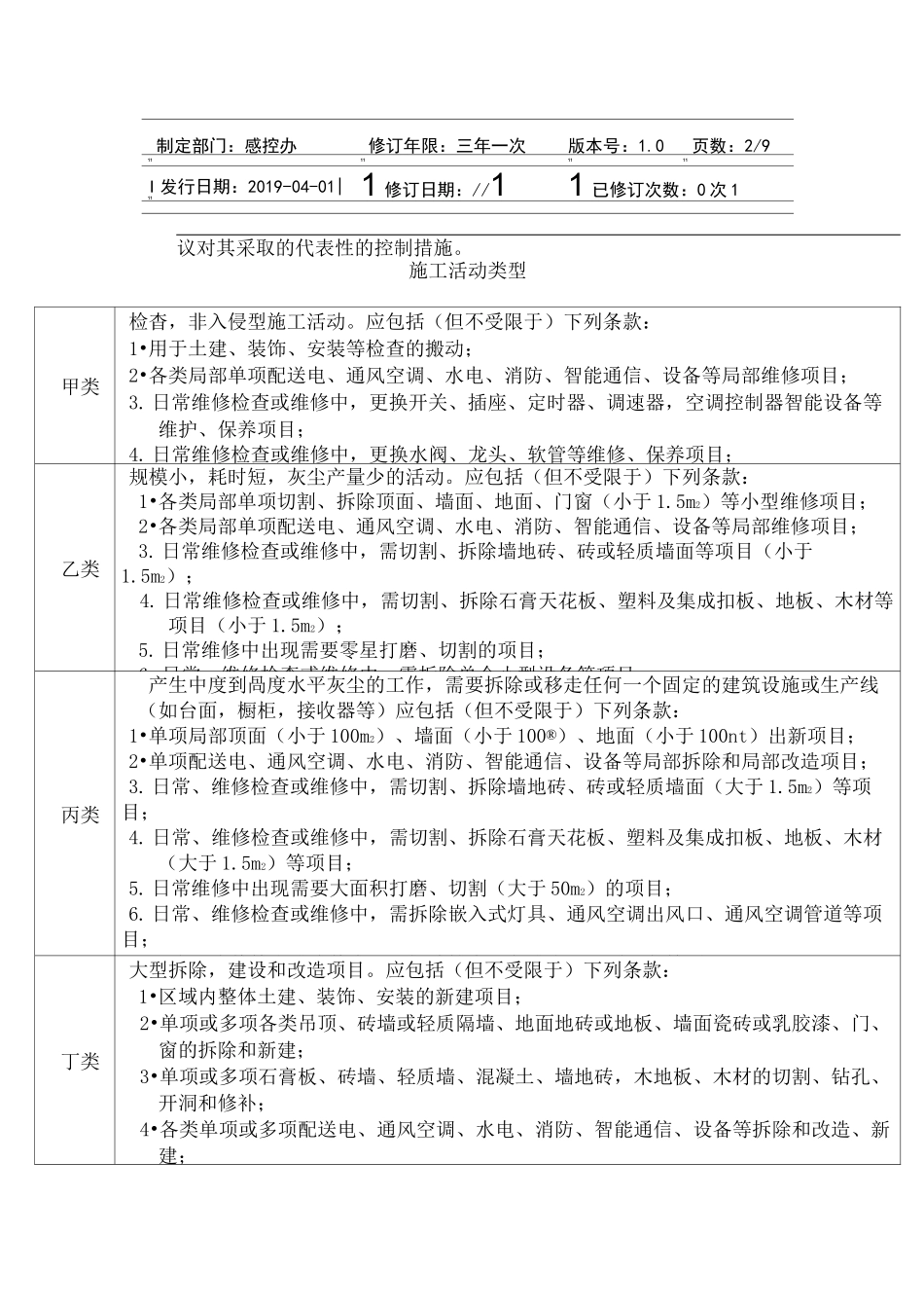 医院建设施工改造风险评估流程(JCI评审版本)_第2页
