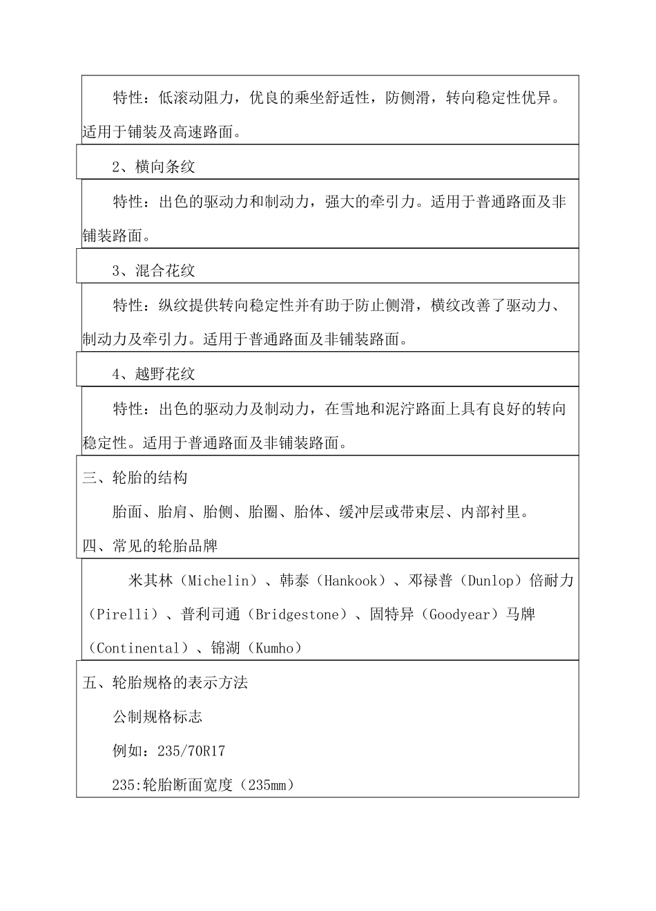 轮胎拆装教案_第2页