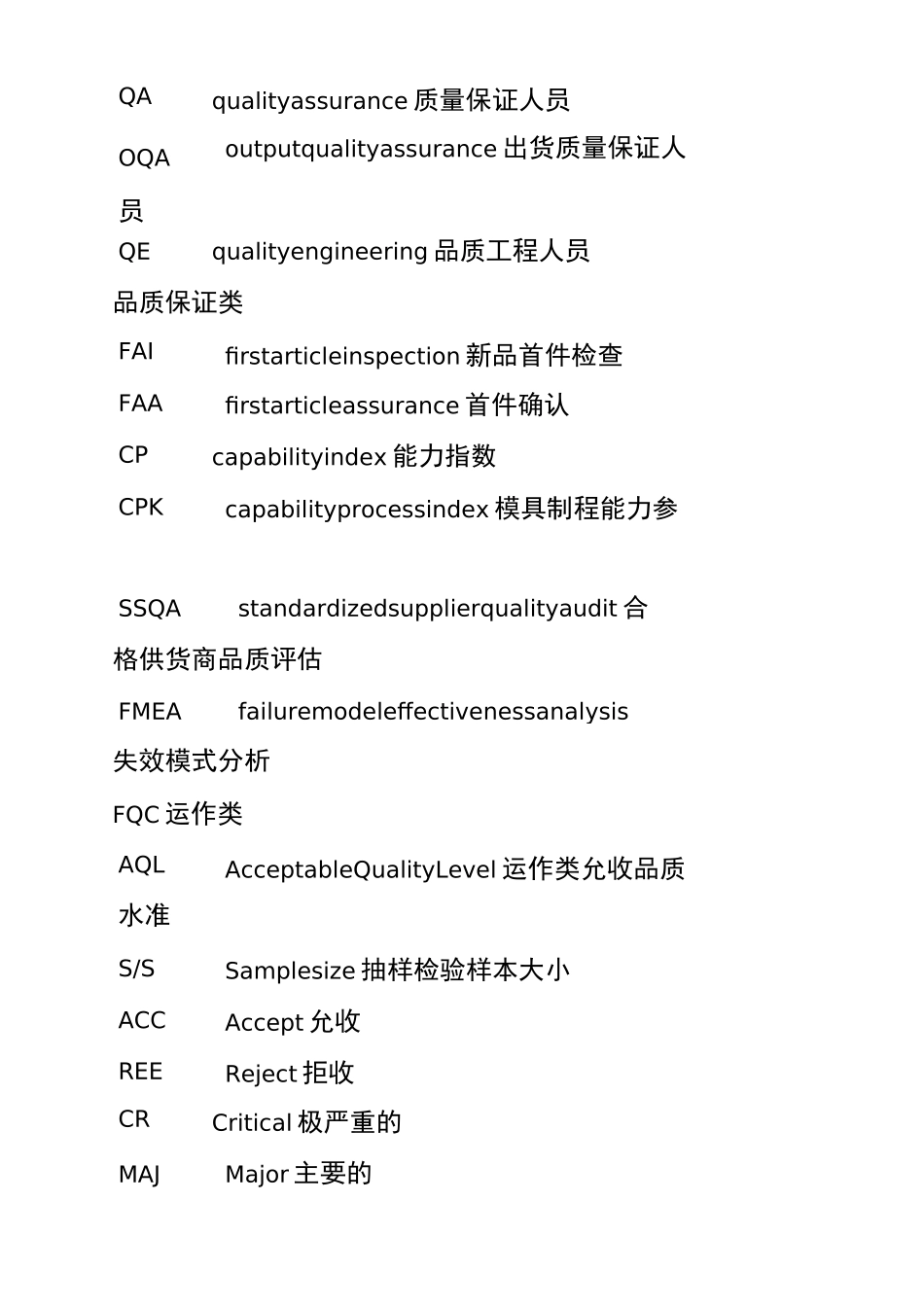 制造业常用英语精编_第3页