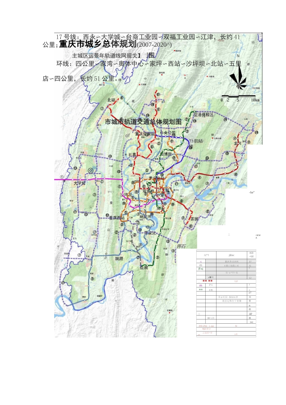 重庆市城市轨道交通总体规划_第3页