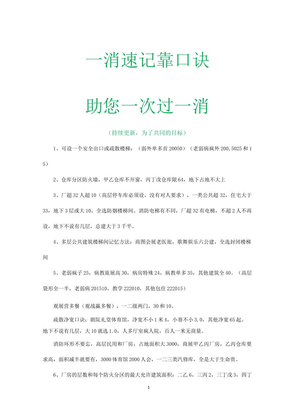 一消速记口诀,助你一次过!_第1页