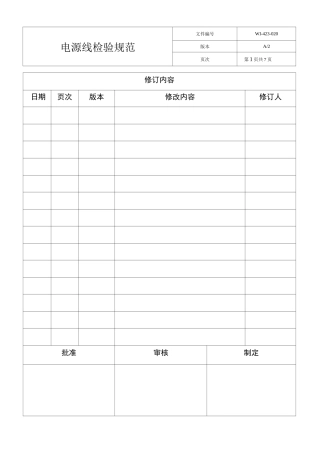 电源线检验标准