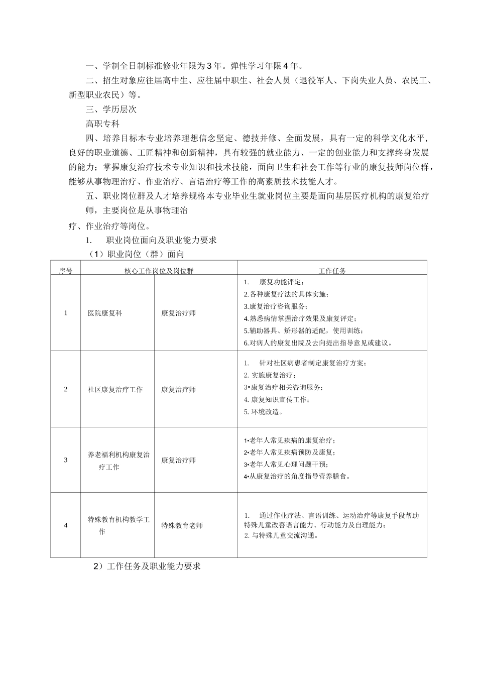 康复治疗技术人才培养方案_第2页