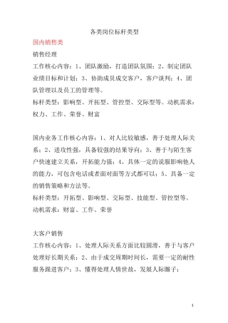 岗位胜任力模型