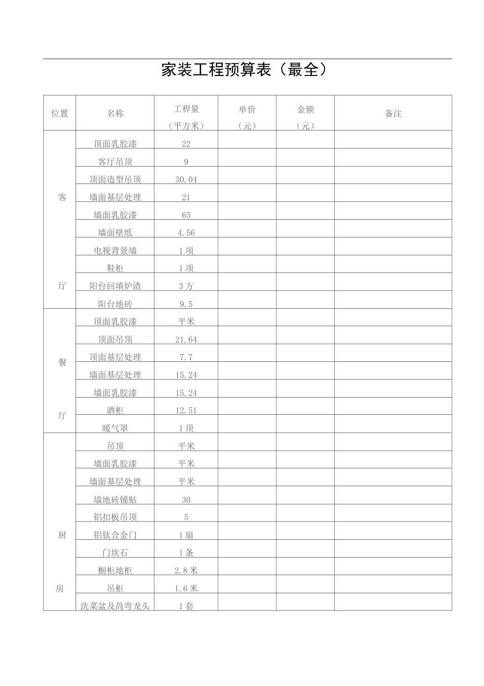 家装工程预算表_第1页