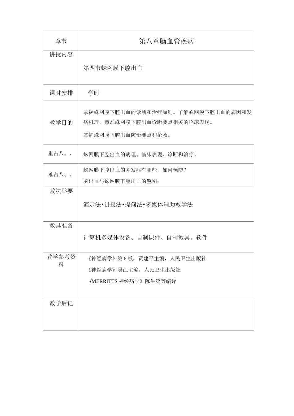 蛛网膜下腔出血教案_第2页