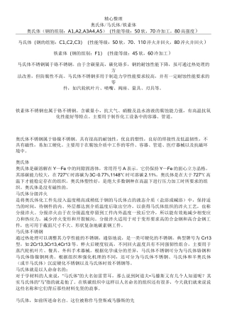 奥氏体马氏体铁素体的区别