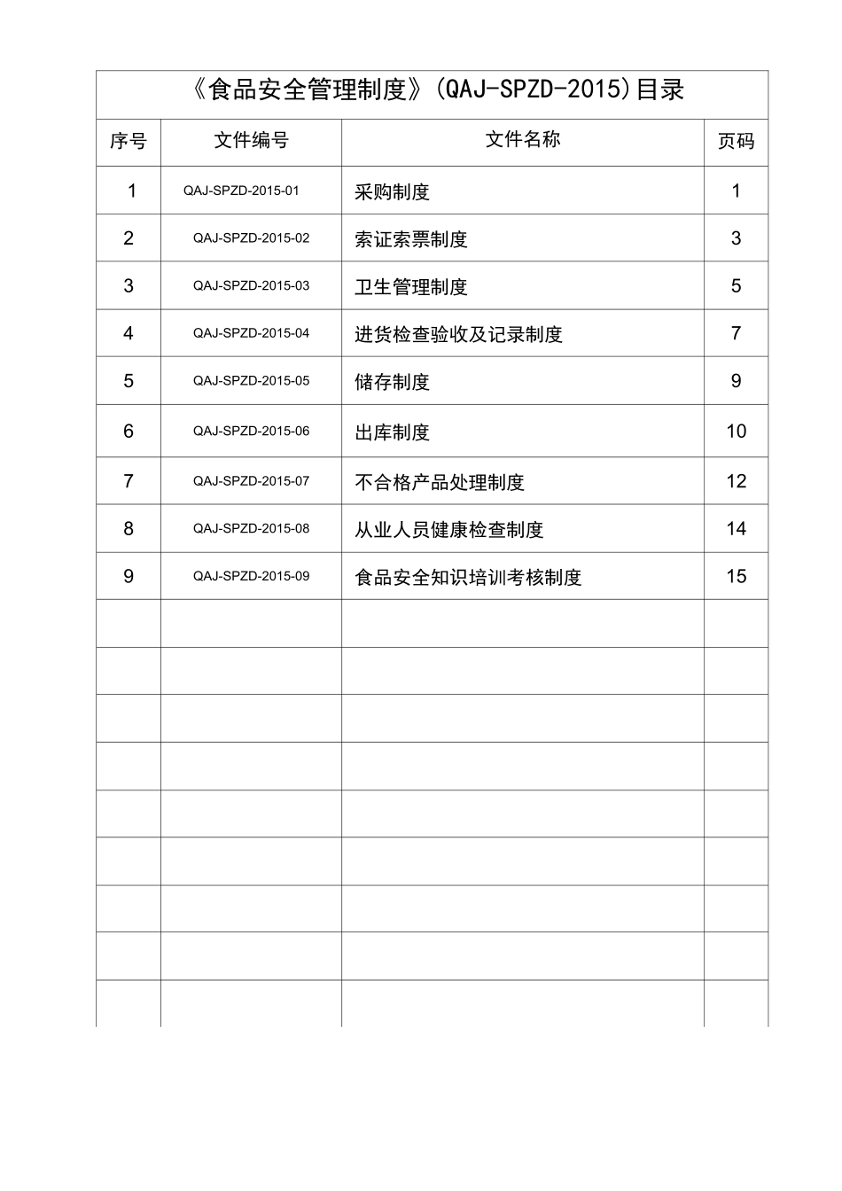 保健食品管理制度完整版本_第2页