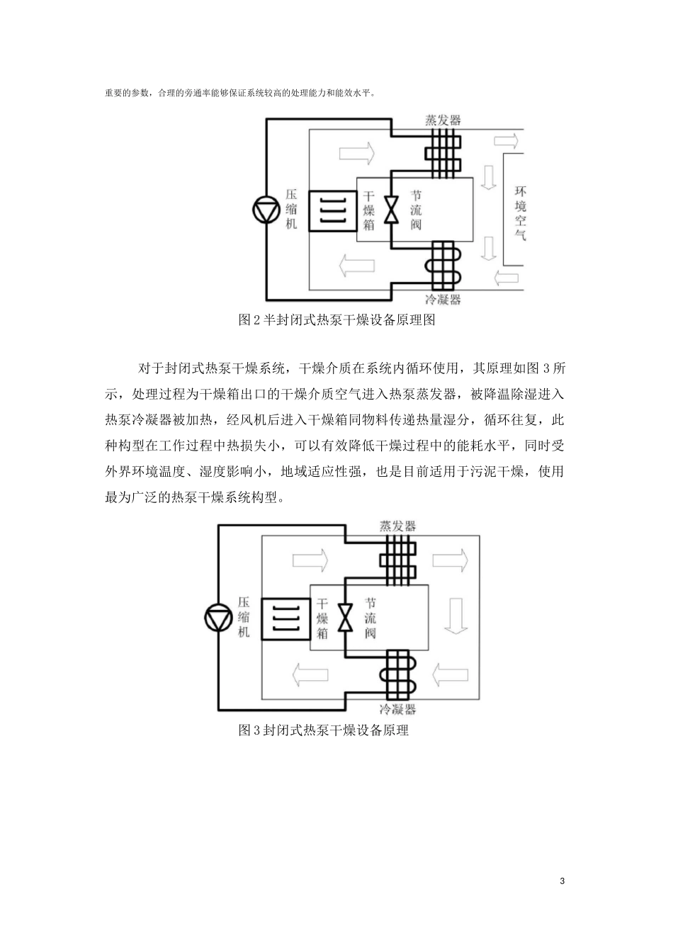 热泵污泥干燥系统原理及优化_第3页