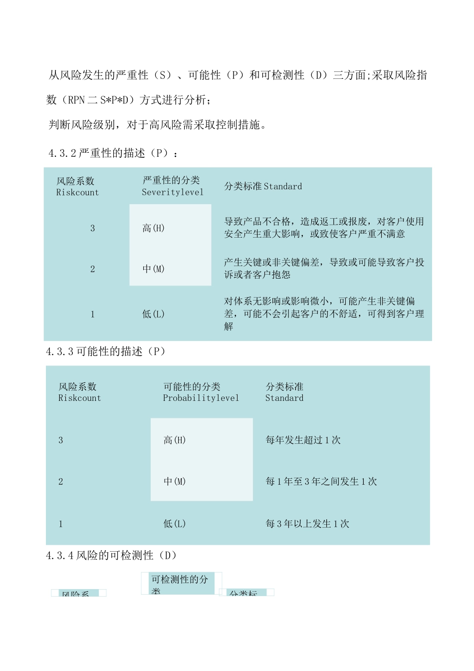 食品欺诈预防管理制度_第3页