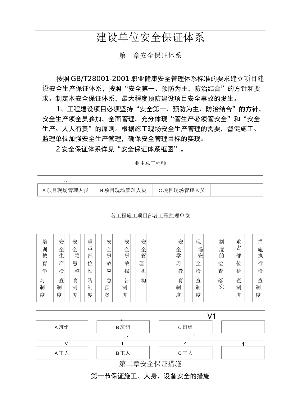 建设单位安全系统生产管理系统体系_第1页