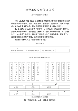 建设单位安全系统生产管理系统体系
