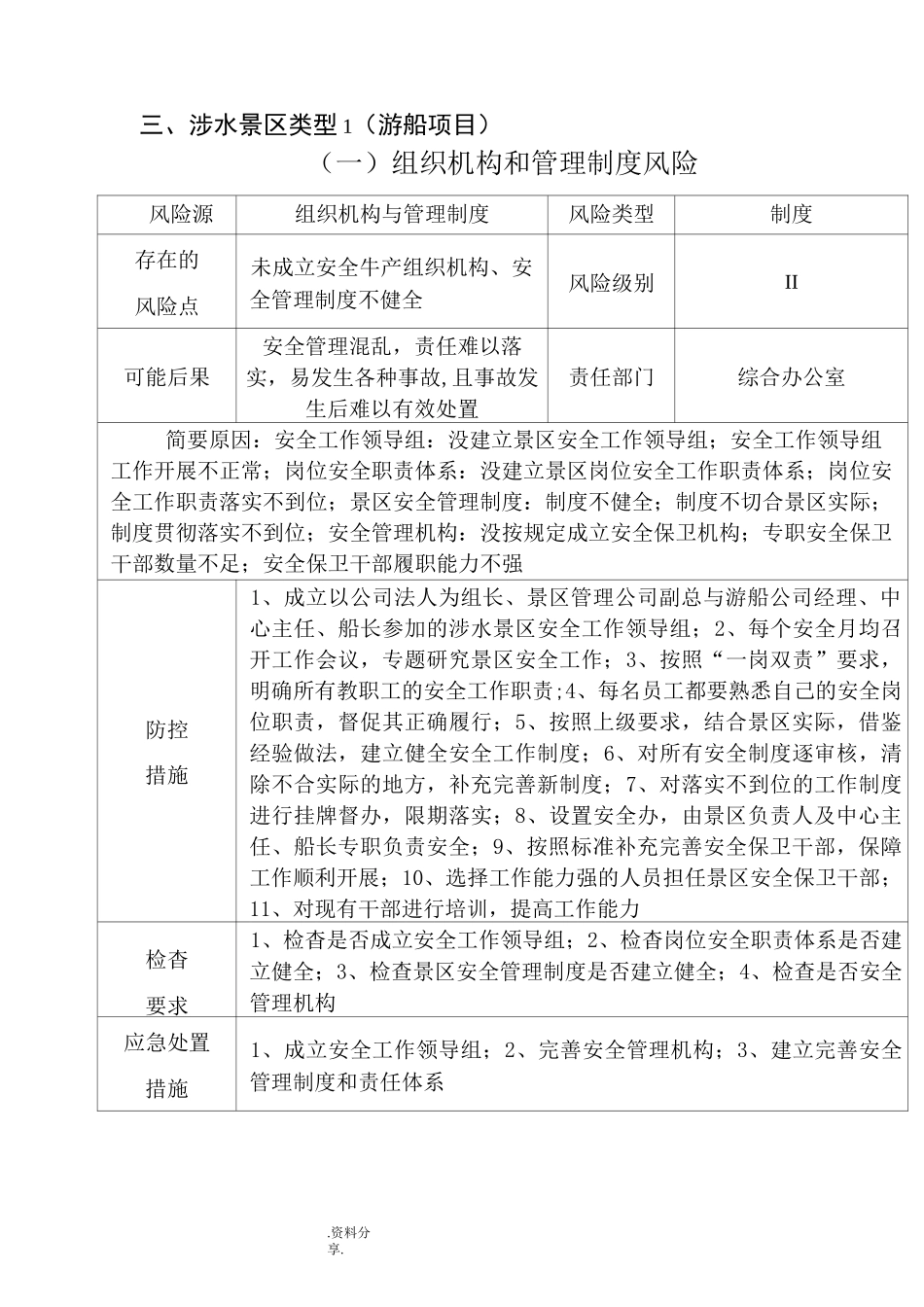 A级景区旅游安全风险点查找指导手册_第2页